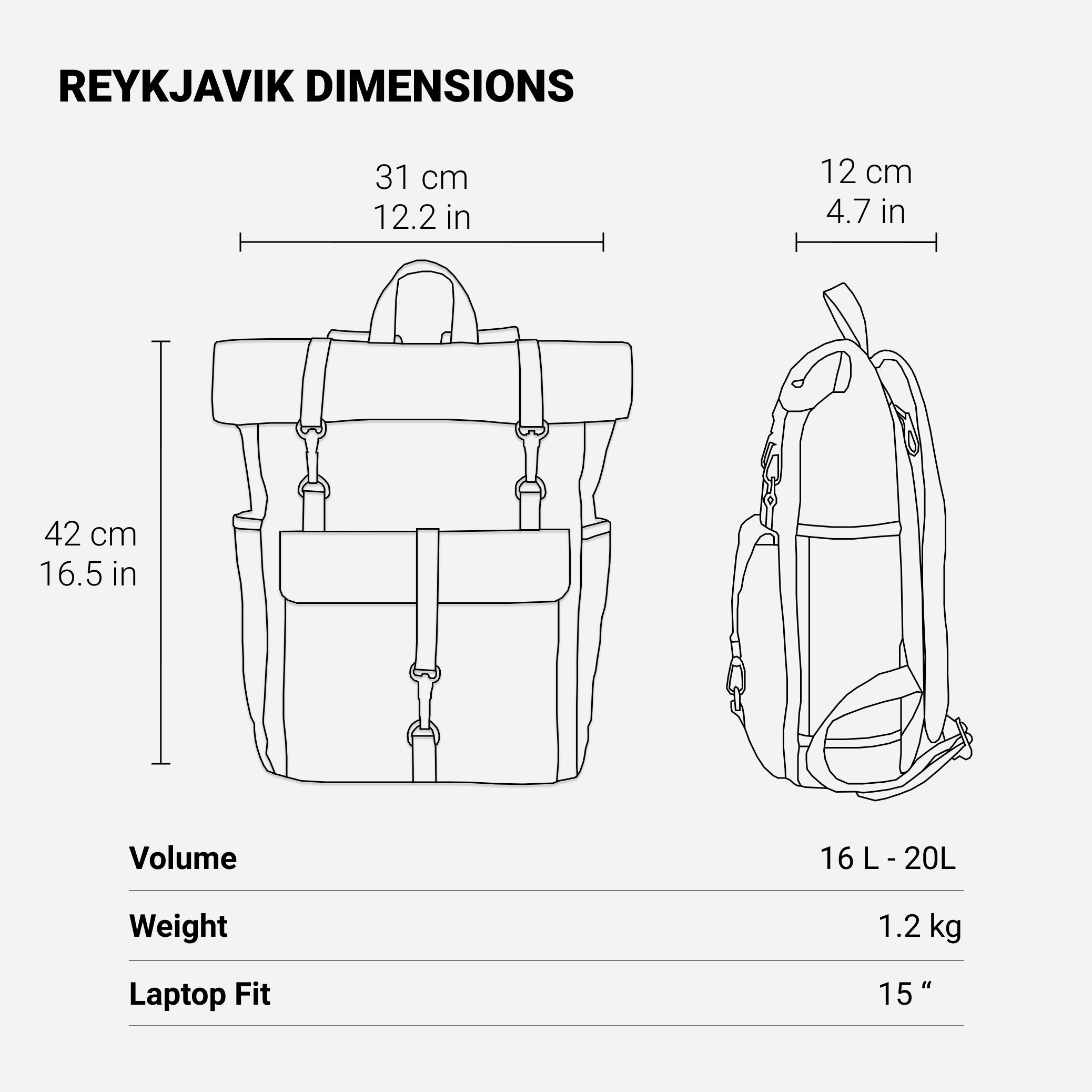 Sac à dos en toile rétro | ZÜRICH