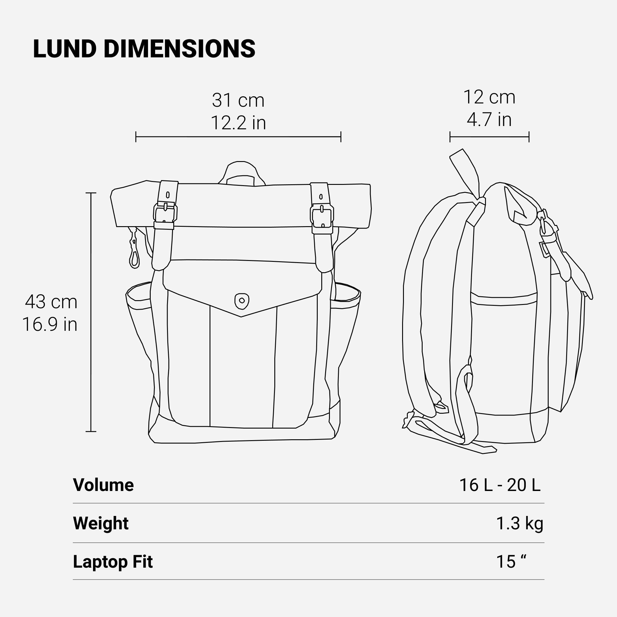 Sac à dos Rolltop en toile cirée | MARSEILLE